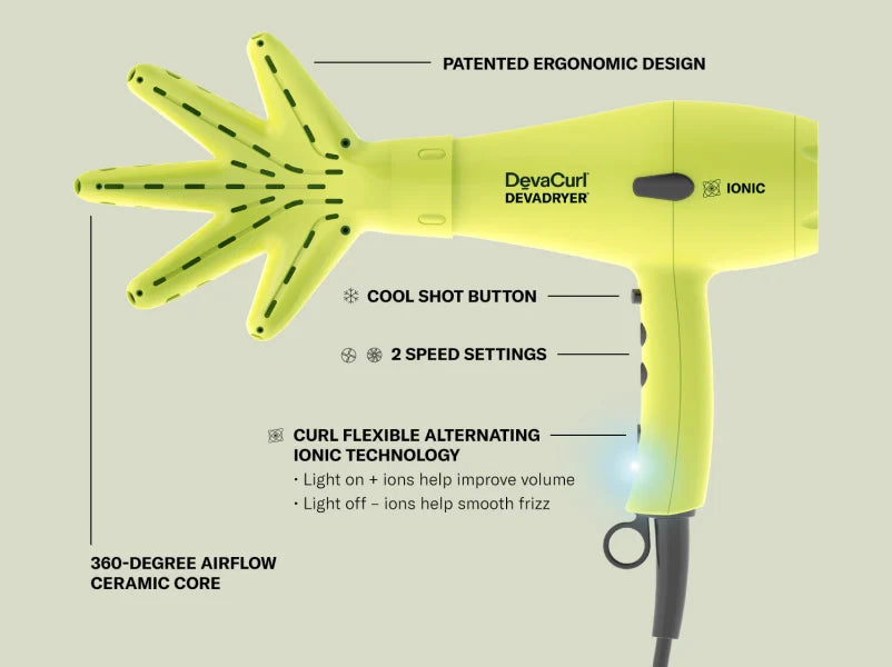 DevaCurl DevaDryer & DevaFuser