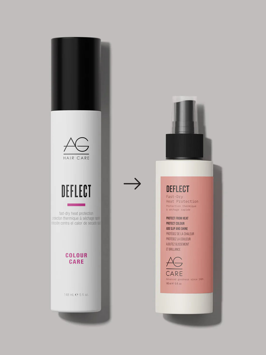 AG Hair Deflect Fast-Dry Heat Protection 148ml