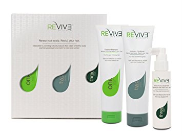 Revive ProCare Kit