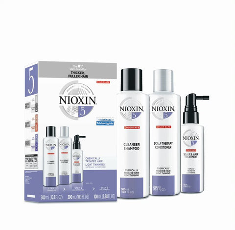 NIOXIN System 1 Kit