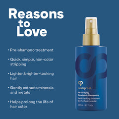 ColorProof Essential Pre-tox Spray 200ml