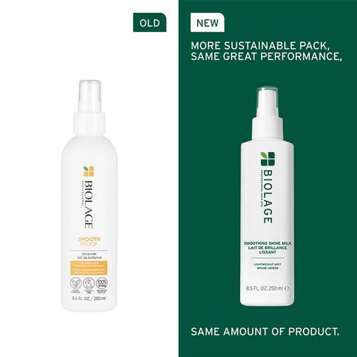 BIOLAGE Smooth Shine Milk 250ml