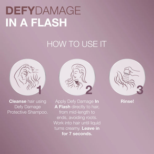 JOICO Defy Damage In a Flash 210ml