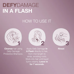 JOICO Defy Damage In a Flash 210ml