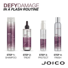 JOICO Defy Damage In a Flash 210ml