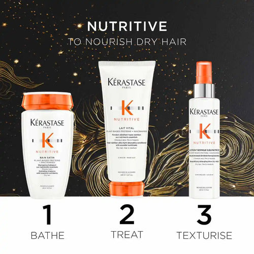 Kerastase Nutritive Holiday Set