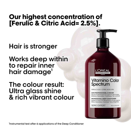 L'Oreal SERIE EXPERT Vitamino Color Spectrum Conditioner 750ml