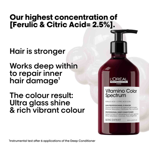 L'Oreal SERIE EXPERT Vitamino Color Spectrum Conditioner 500ml