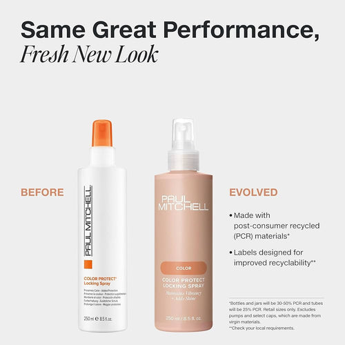 Paul Mitchell Color Protect Locking Spray 250ML