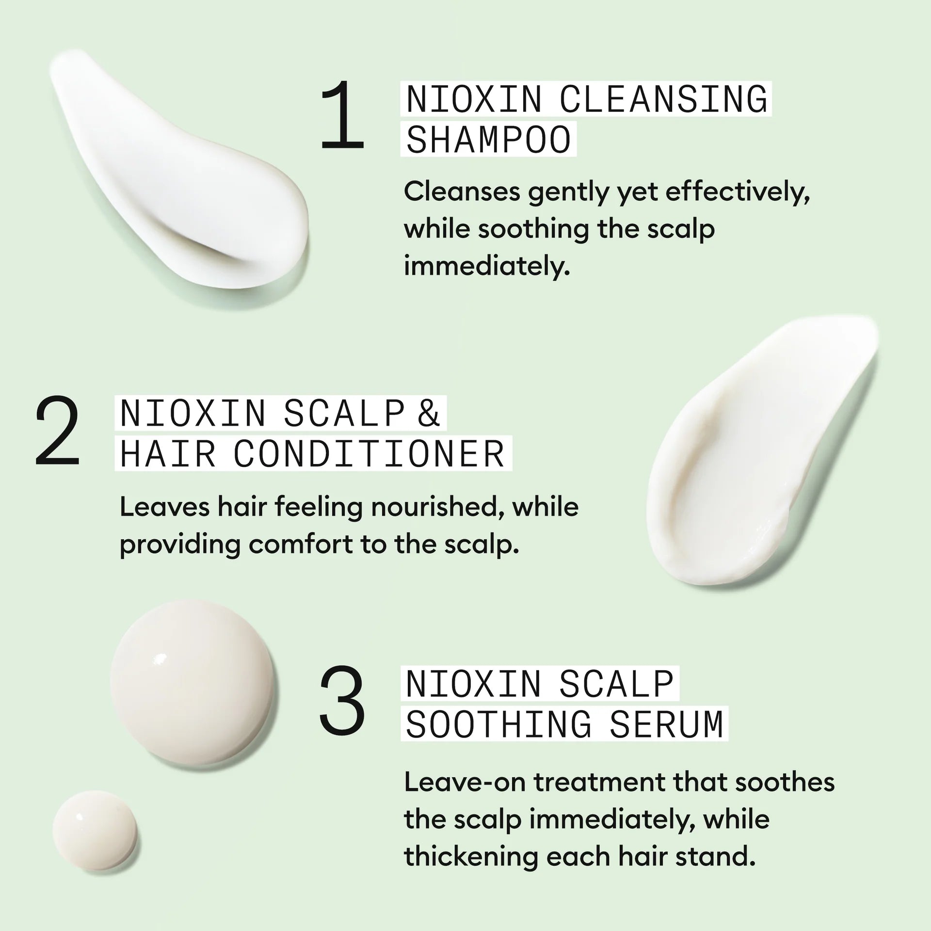 NIOXIN Scalp Relief Kit