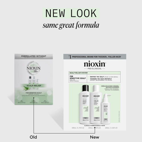 NIOXIN Scalp Relief Kit