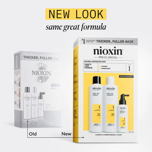 NIOXIN System 1 Kit