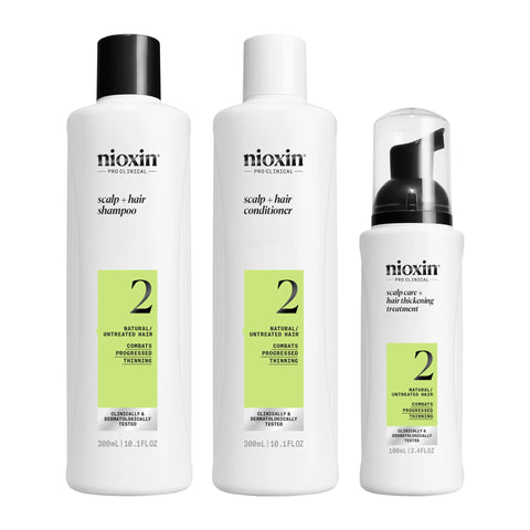 NIOXIN System 1 Kit