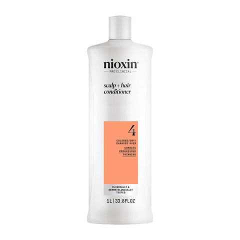 NIOXIN System 1 Kit