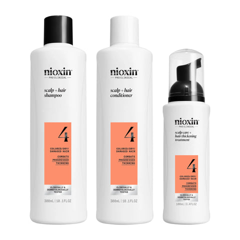 NIOXIN System 1 Kit