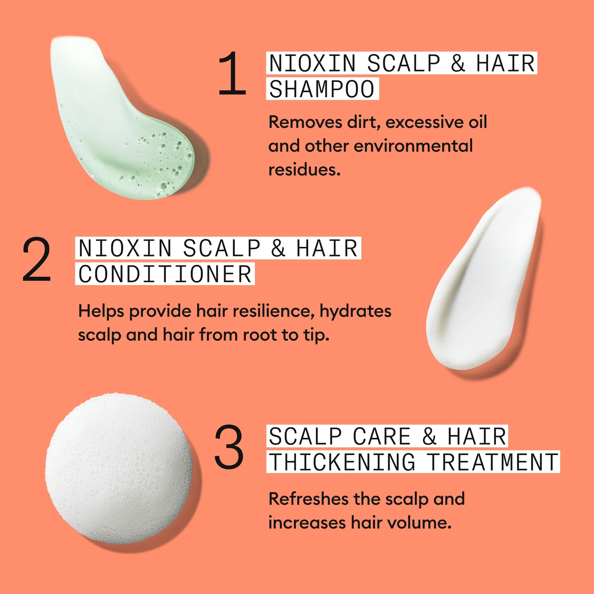 NIOXIN System 4 Kit