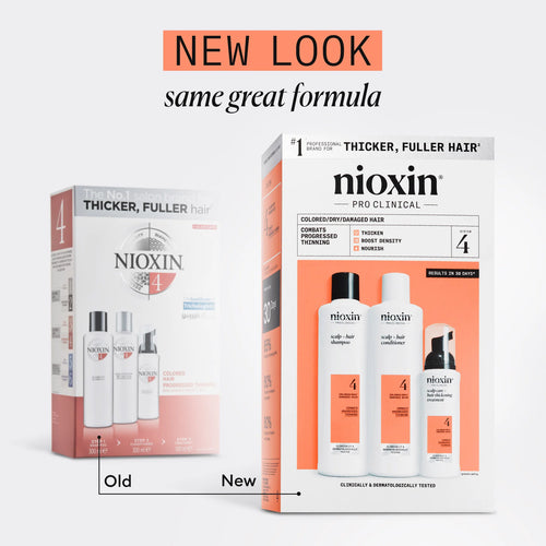NIOXIN System 4 Kit