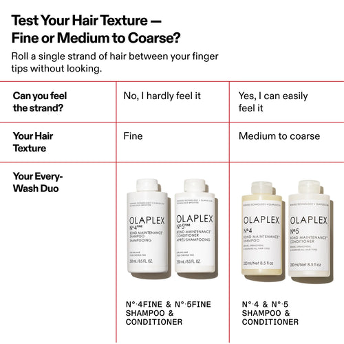 OLAPLEX No.5 Fine Bond Maintenance Conditioner 250ML