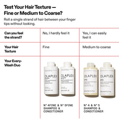 OLAPLEX No.4 Fine Bond Maintenance Shampoo 250ML