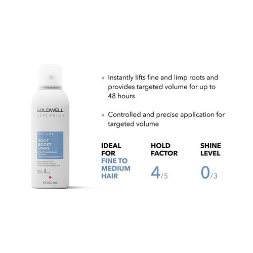 GOLDWELL VOLUME Root Boost Spray 200ml