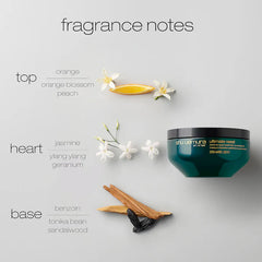 SHU UEMURA Ultimate Reset Mask Treatment 200ml