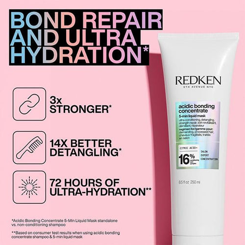 REDKEN Acidic Bonding Concentrate 5-min Liquid Mask 250ml