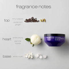 SHU UEMURA Yubi Blonde Mask Treatment 200ml