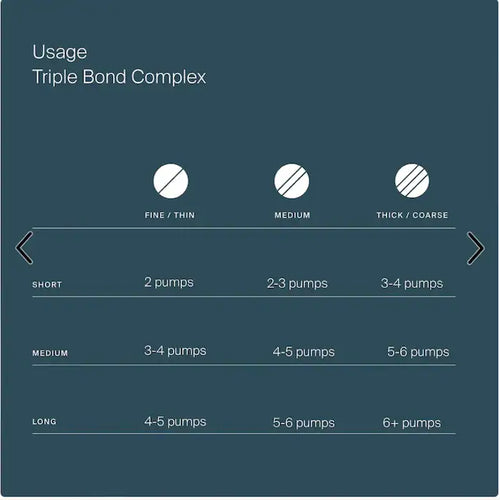 Living Proof Triple Bond Complex 45ml
