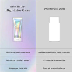 Living Proof PHD High Shine Gloss 200ml