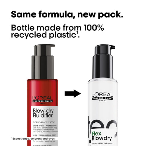 L'Oreal Tecni.ART Flex Blowdry Cream 190ml