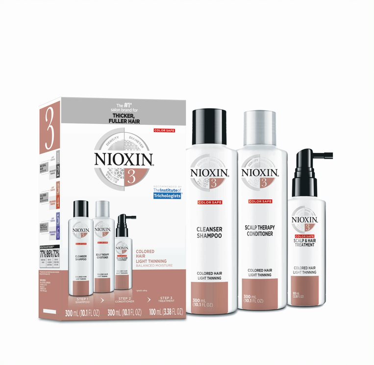 NIOXIN System 3 Kit
